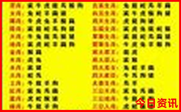 旅游热门城市排行榜前十名